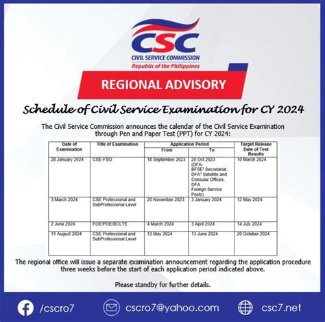csc bfp exam schedule 2024|Civil Service Commission (CSC).